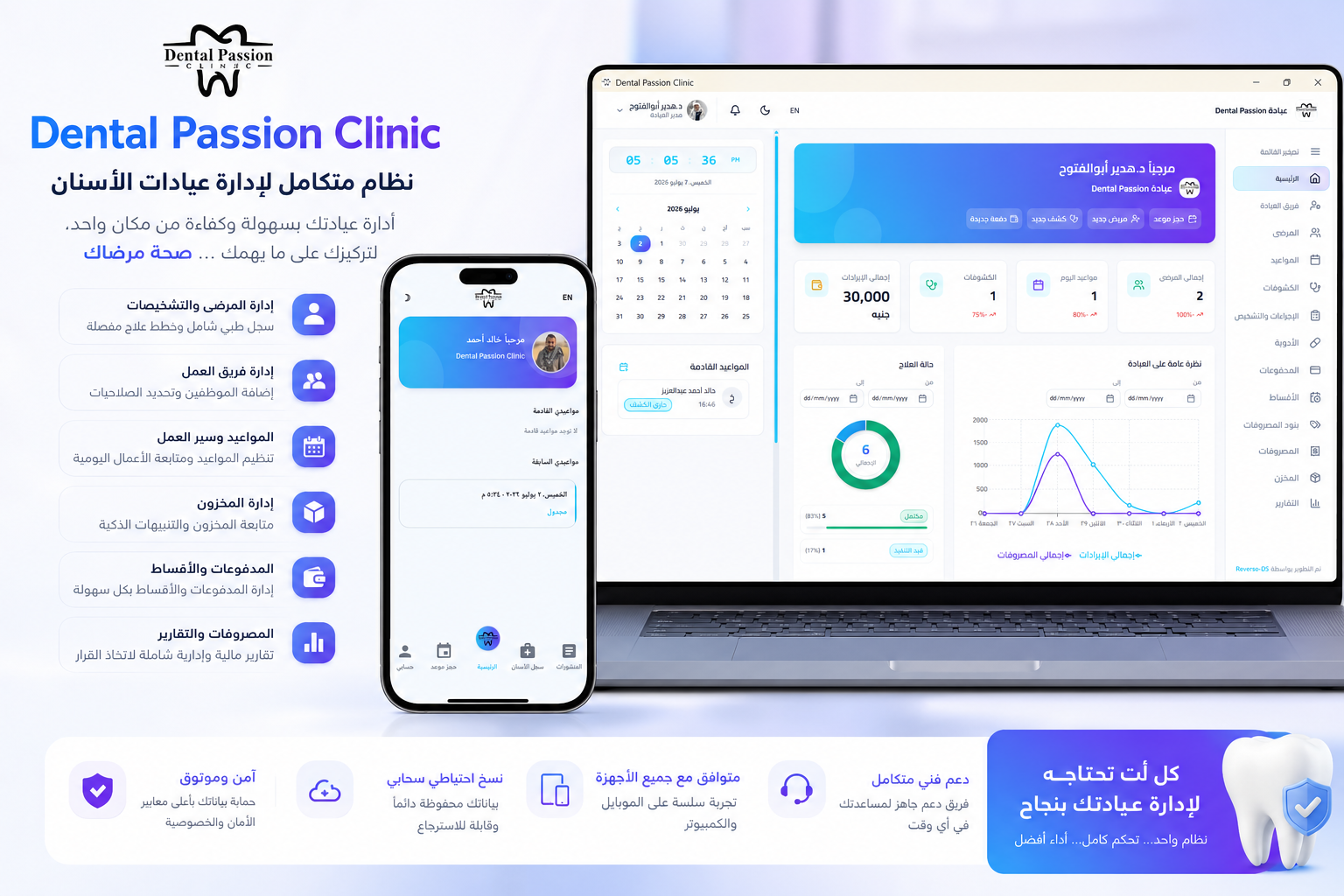 Dental Passion Clinic